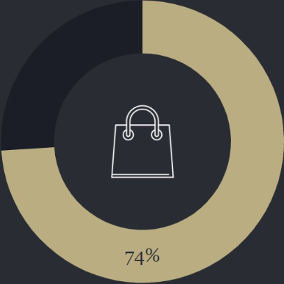 icon-luxury-shopping